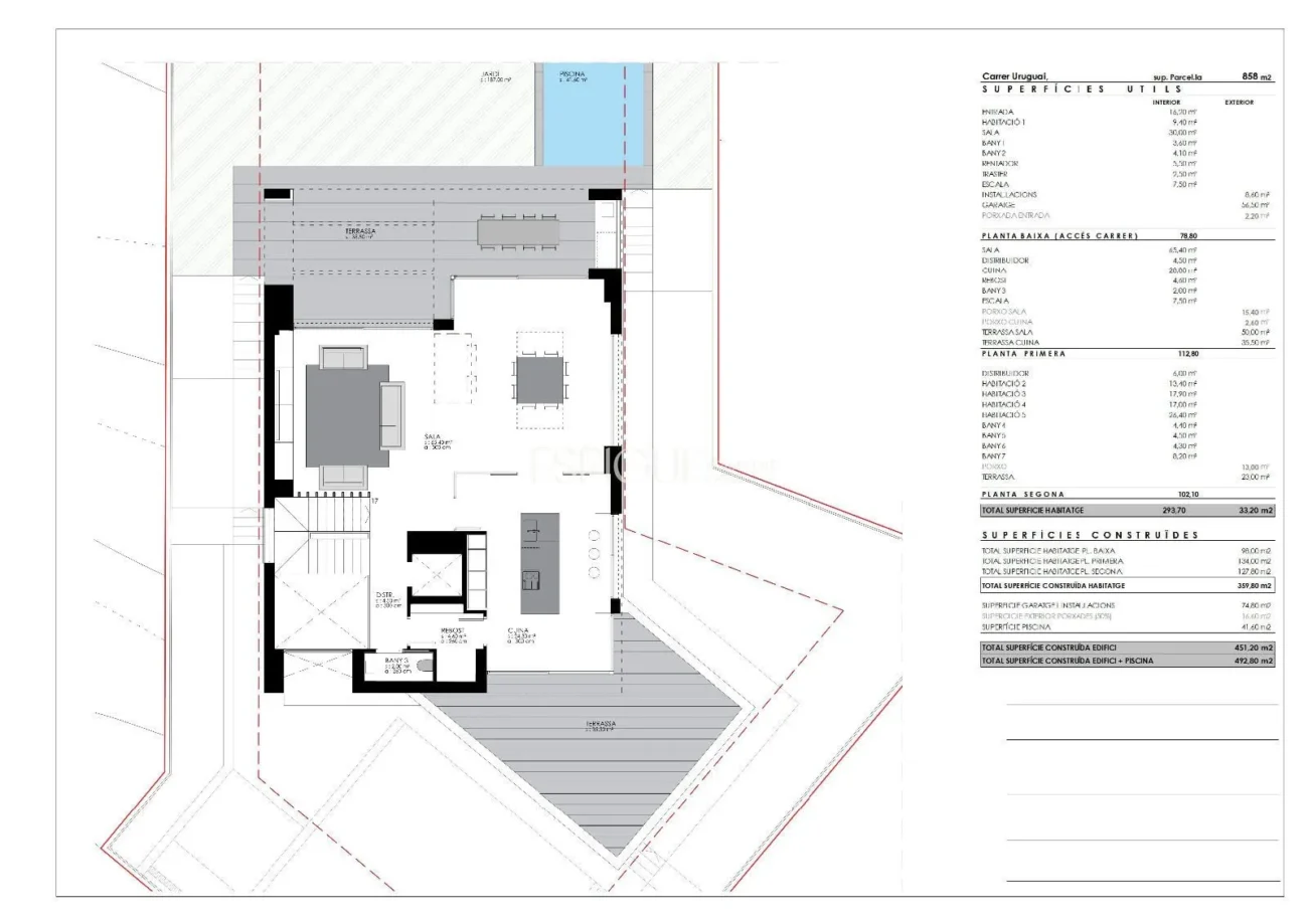 Neues Chalet in Valldoreix